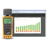 Fluke 789 ProcessMeter digitalni multimetar s Loop napajanjem 3977194