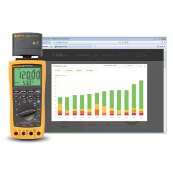 Fluke 789 ProcessMeter digitalni multimetar s Loop napajanjem 3977194