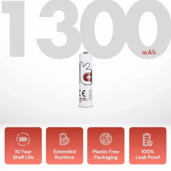 Uniross Max Power alkalne baterije AAA / LR03 1300mAh, 4 kom.