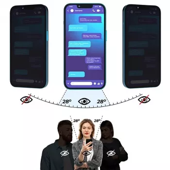 GrizzGlass SecretGlass GRZ11490 zaštitno staklo za privatnost za Ulefone Armor 28 Ultra